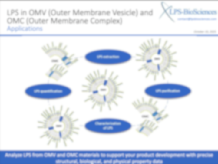 Lps In Content LPS in OMV and OMC - Lpsbiosciences : Lpsbiosciences